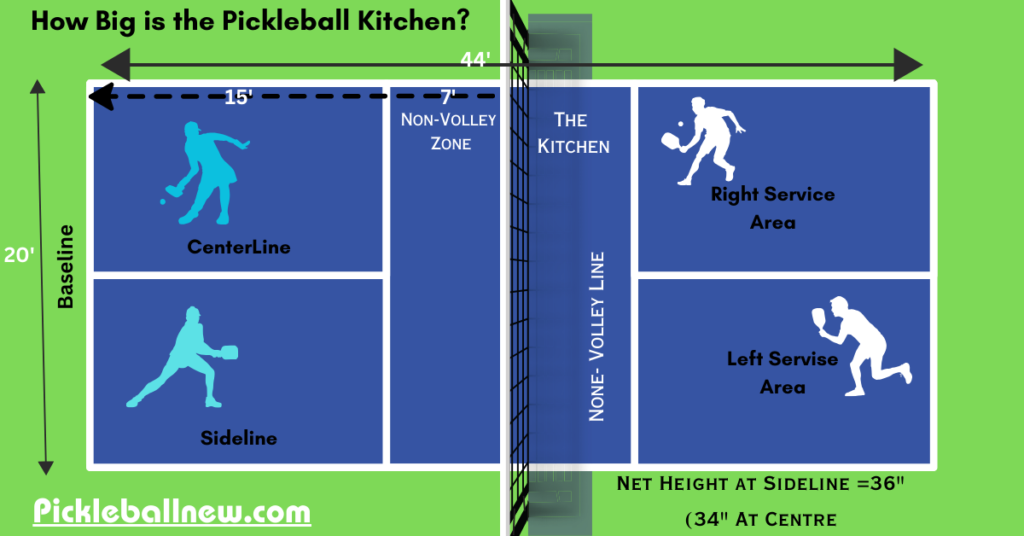 How Big is Pickleball Kitchen