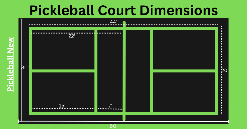 Pickleball Court Dimensions