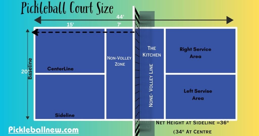 Pickleball Court Size