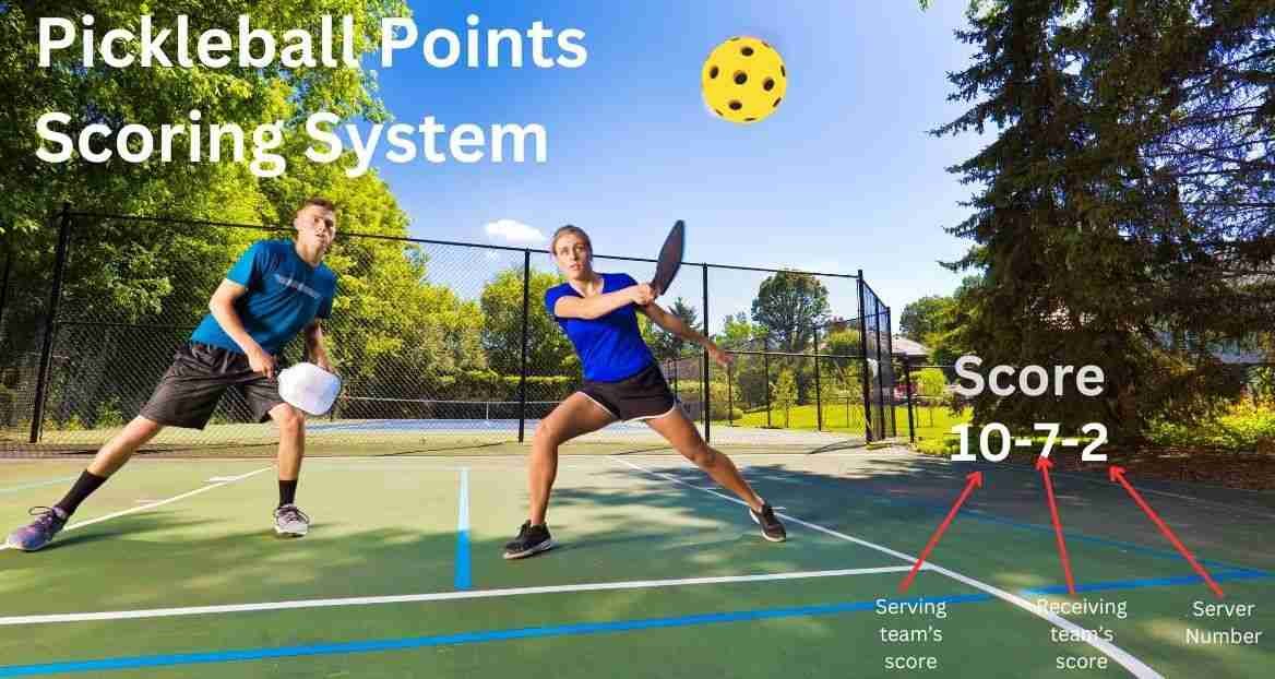 How Many Points in A Game of Pickleball