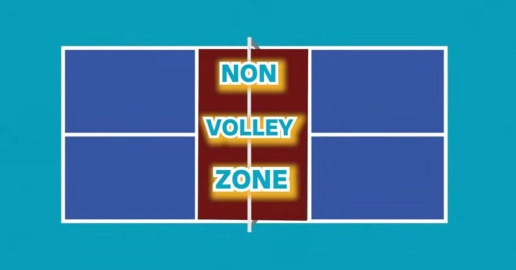 Non-Volley Zone