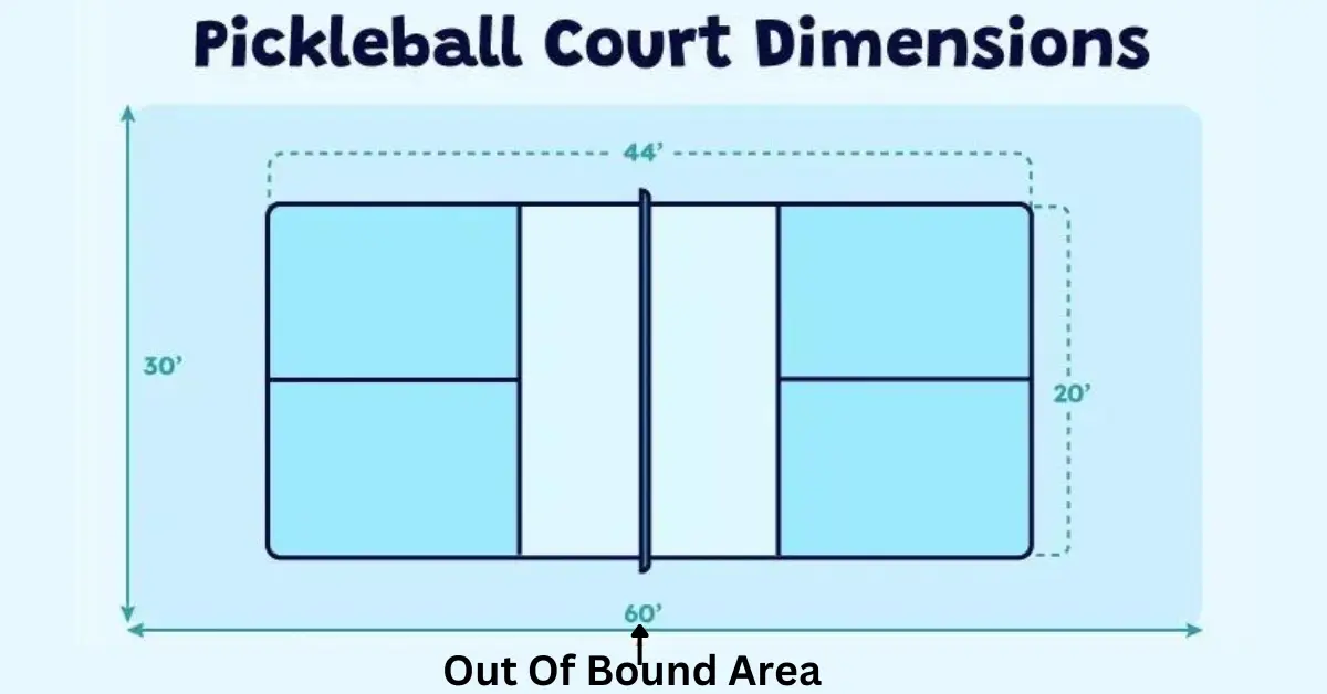 What Are the Dimensions of a Pickleball Court?